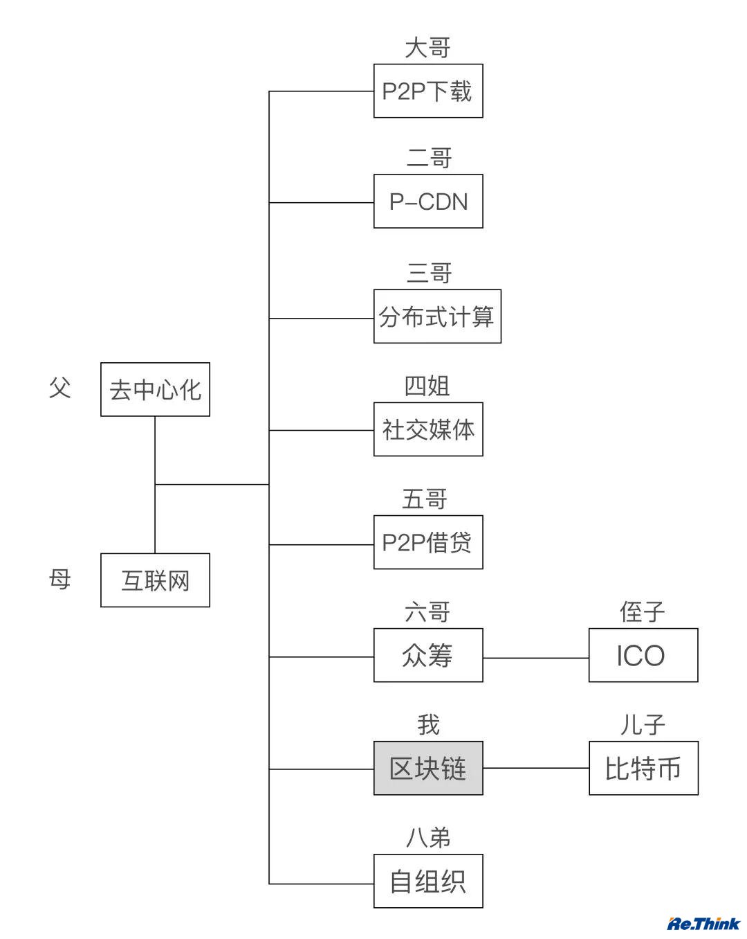 尊龙凯时·「中国」官方网站_活动9910