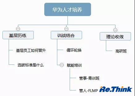 尊龙凯时·「中国」官方网站_产品3091