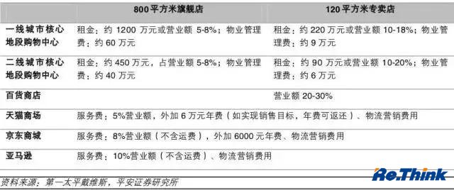 尊龙凯时·「中国」官方网站_首页4842