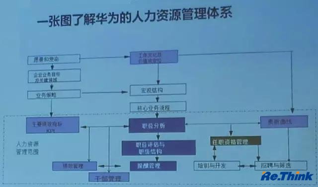 尊龙凯时·「中国」官方网站_首页9603